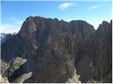 Rifugio Passo Sella - Sassopiatto / Plattkofel